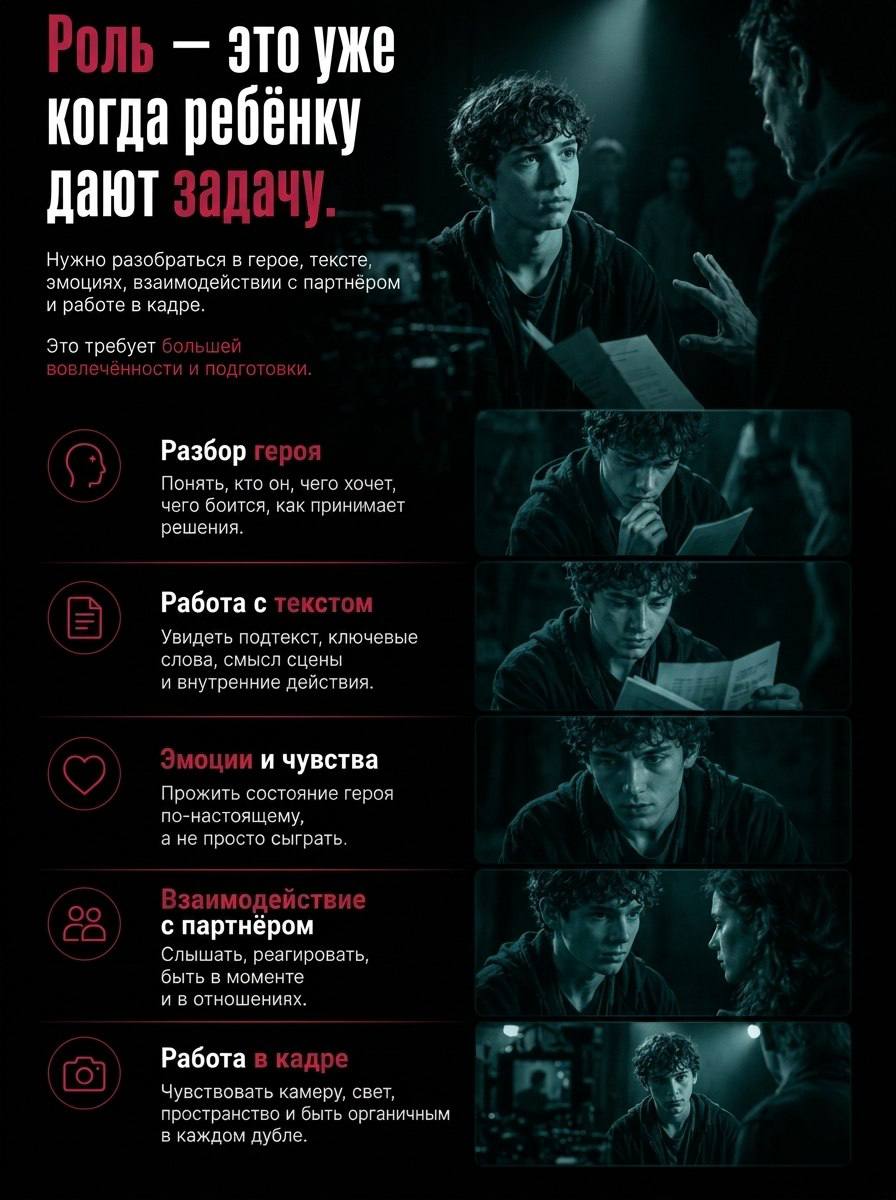 🗣️Идти в массовку или ждать большую роль?